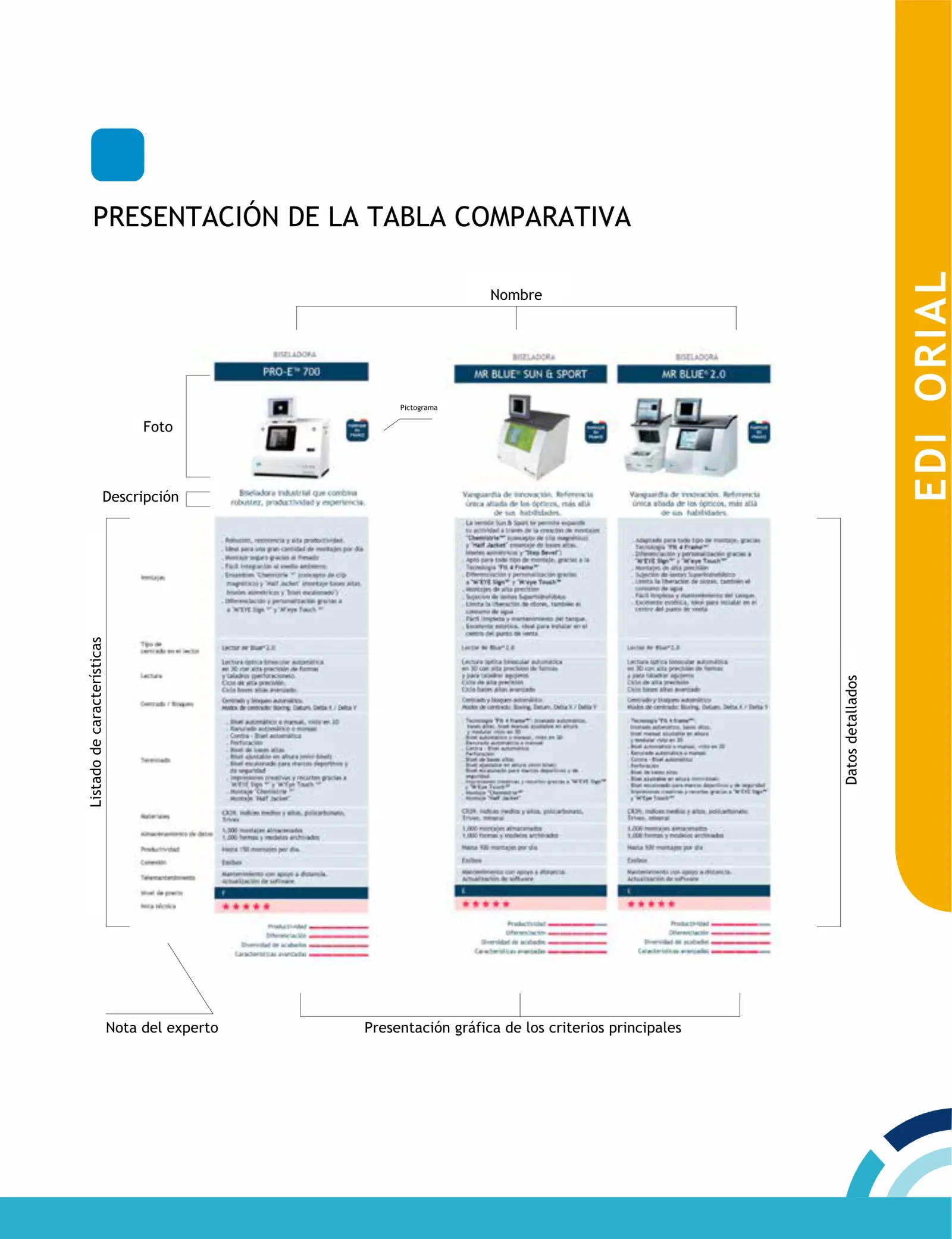 Essilor_Instruments_1_03.webp