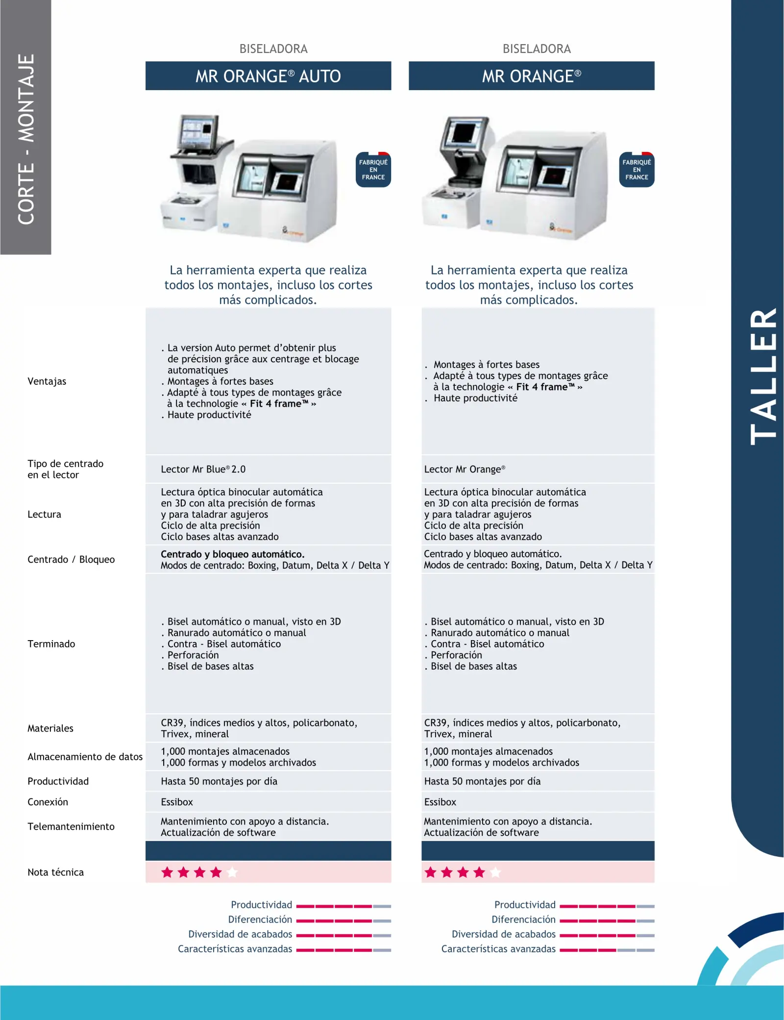 Essilor_Instruments_1_07.webp