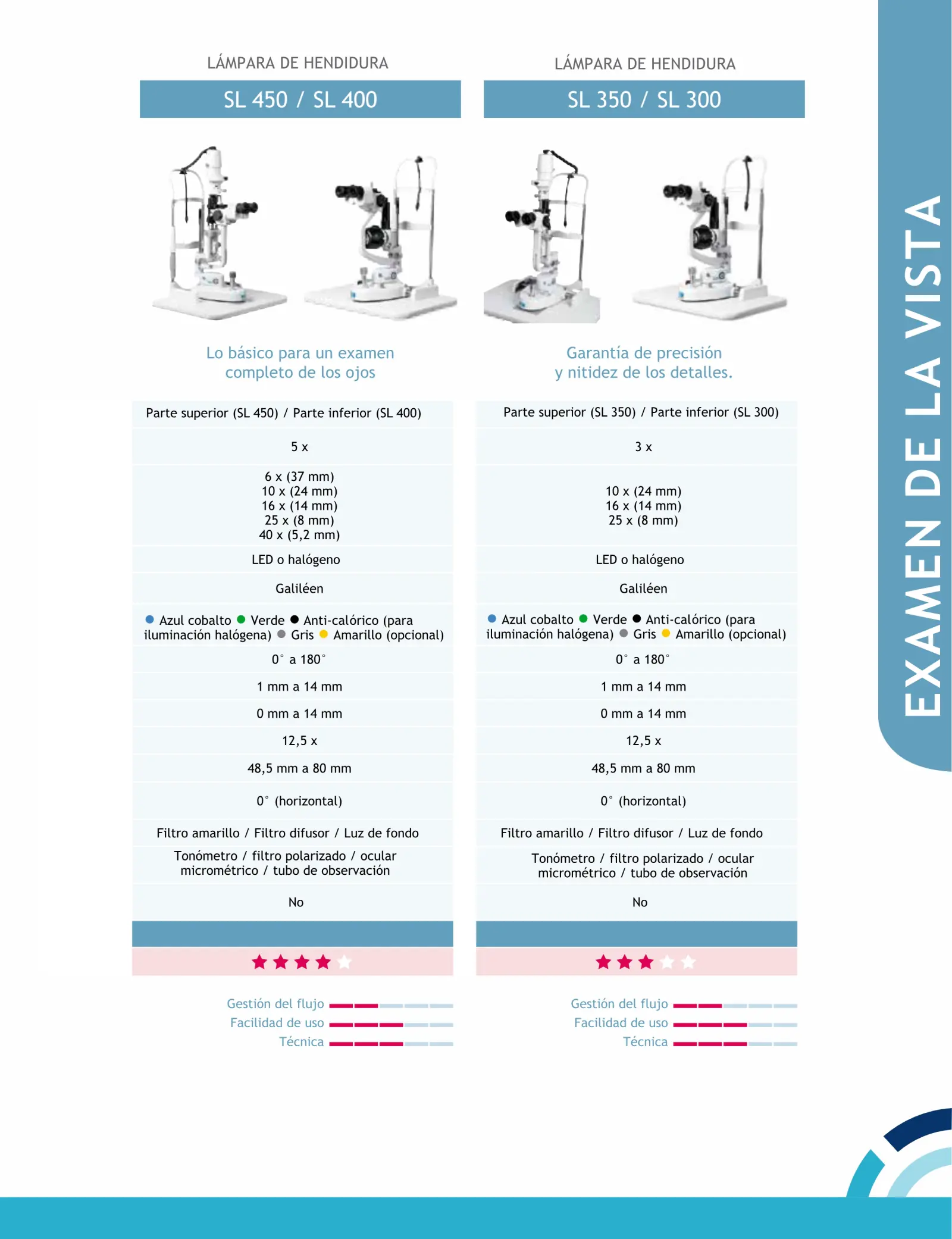 Essilor_Instruments_1_23.webp