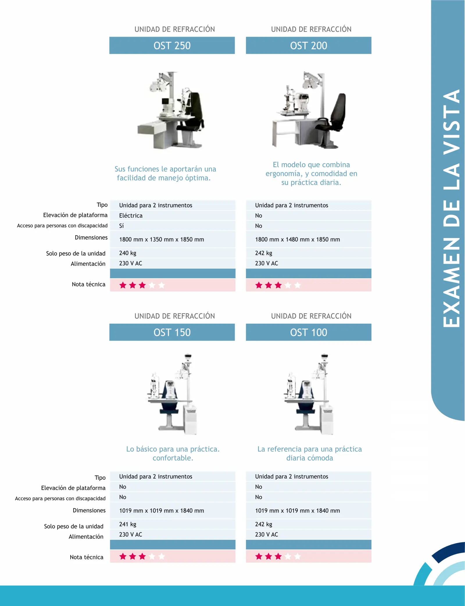 Essilor_Instruments_1_25.webp