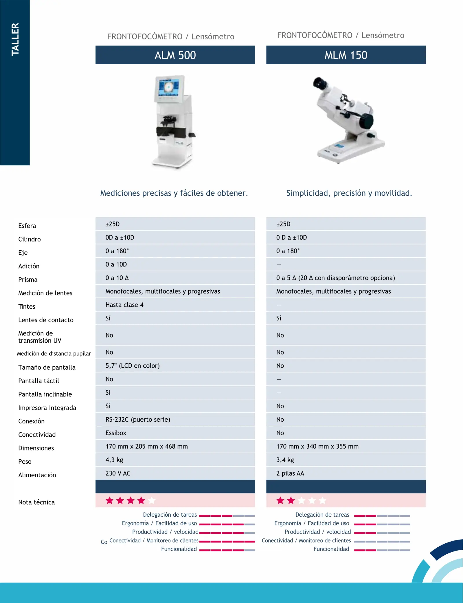 Essilor_Instruments_1_28.webp