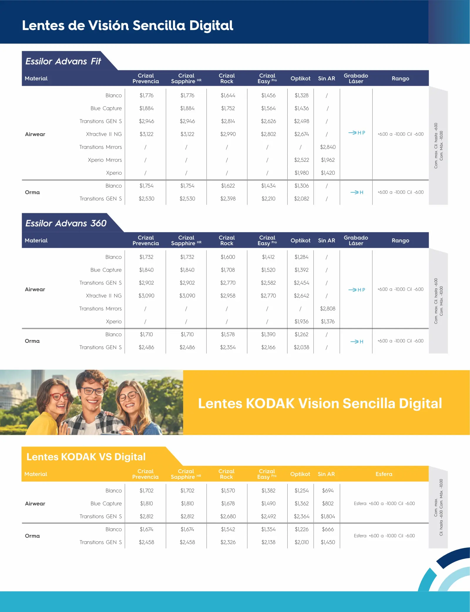 Essilor_Lenses_08.webp