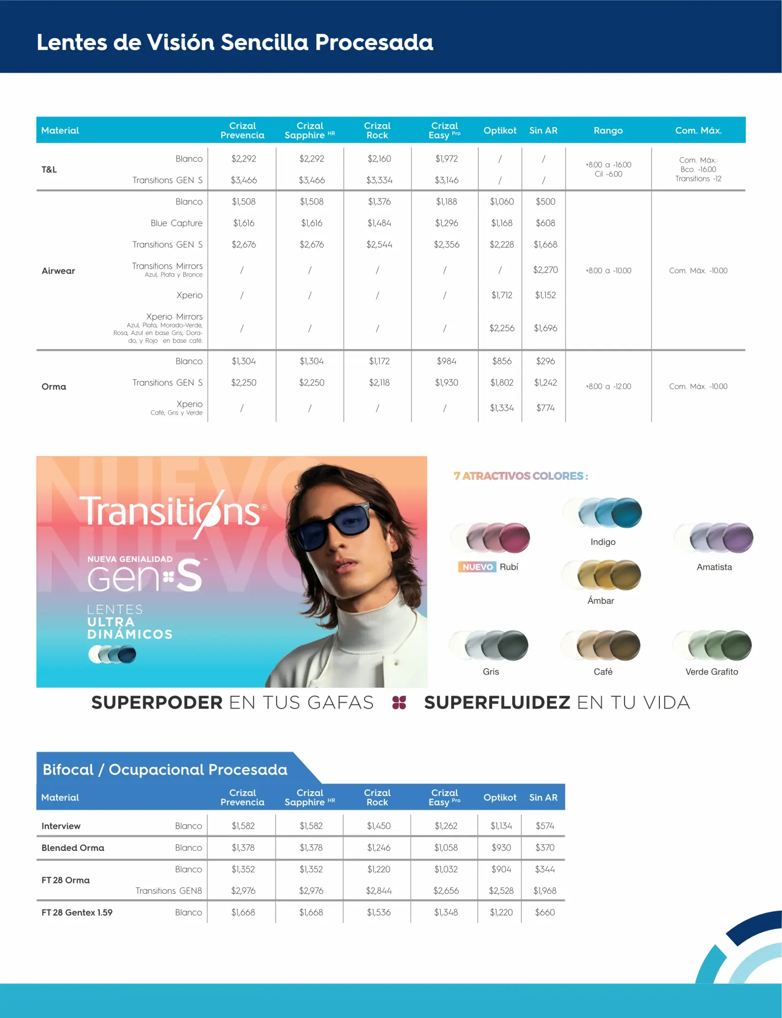 Essilor_Lenses_09.webp