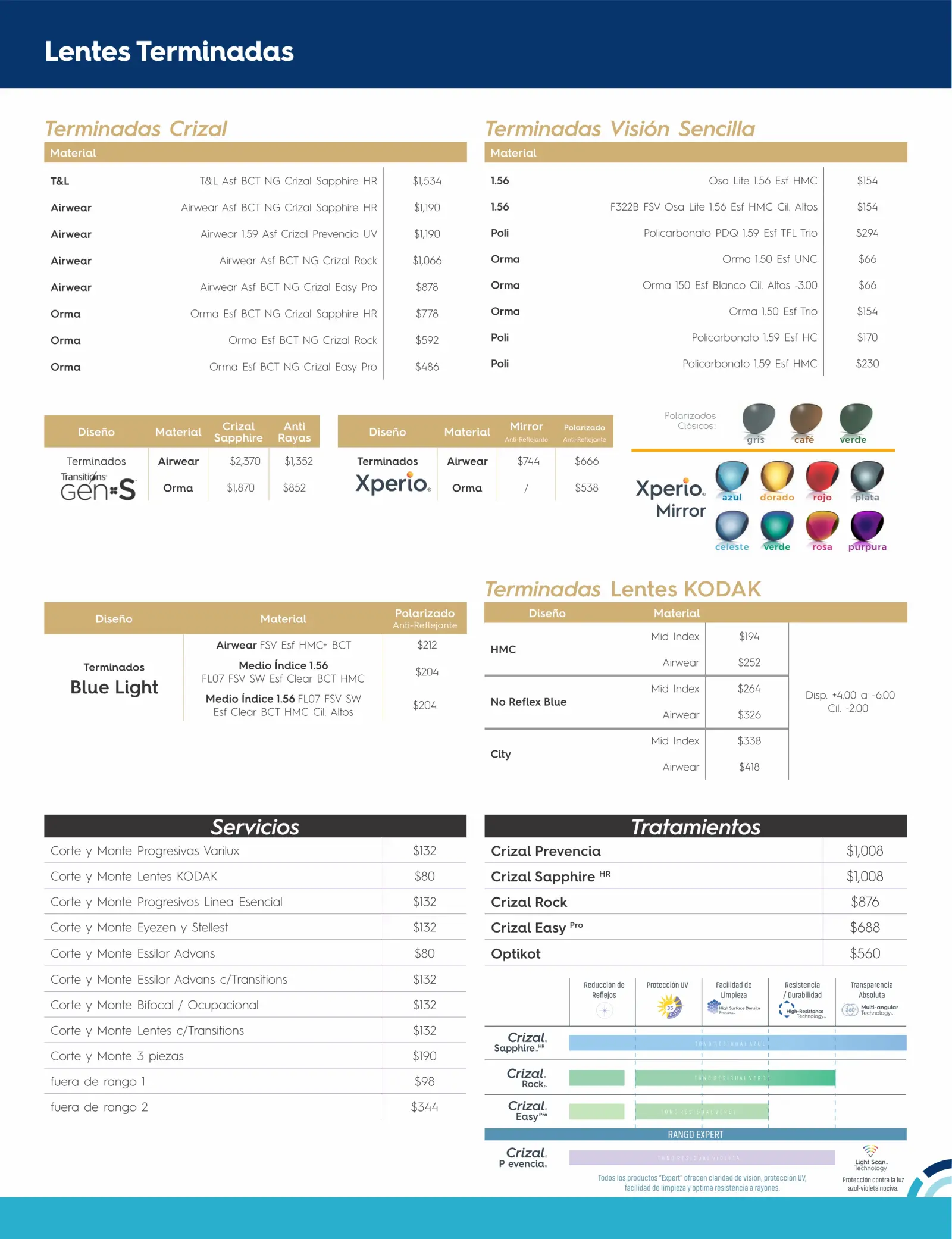 Essilor_Lenses_10.webp