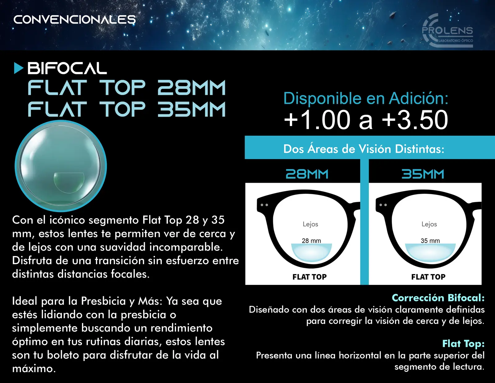 Disenos_Prolens24.webp