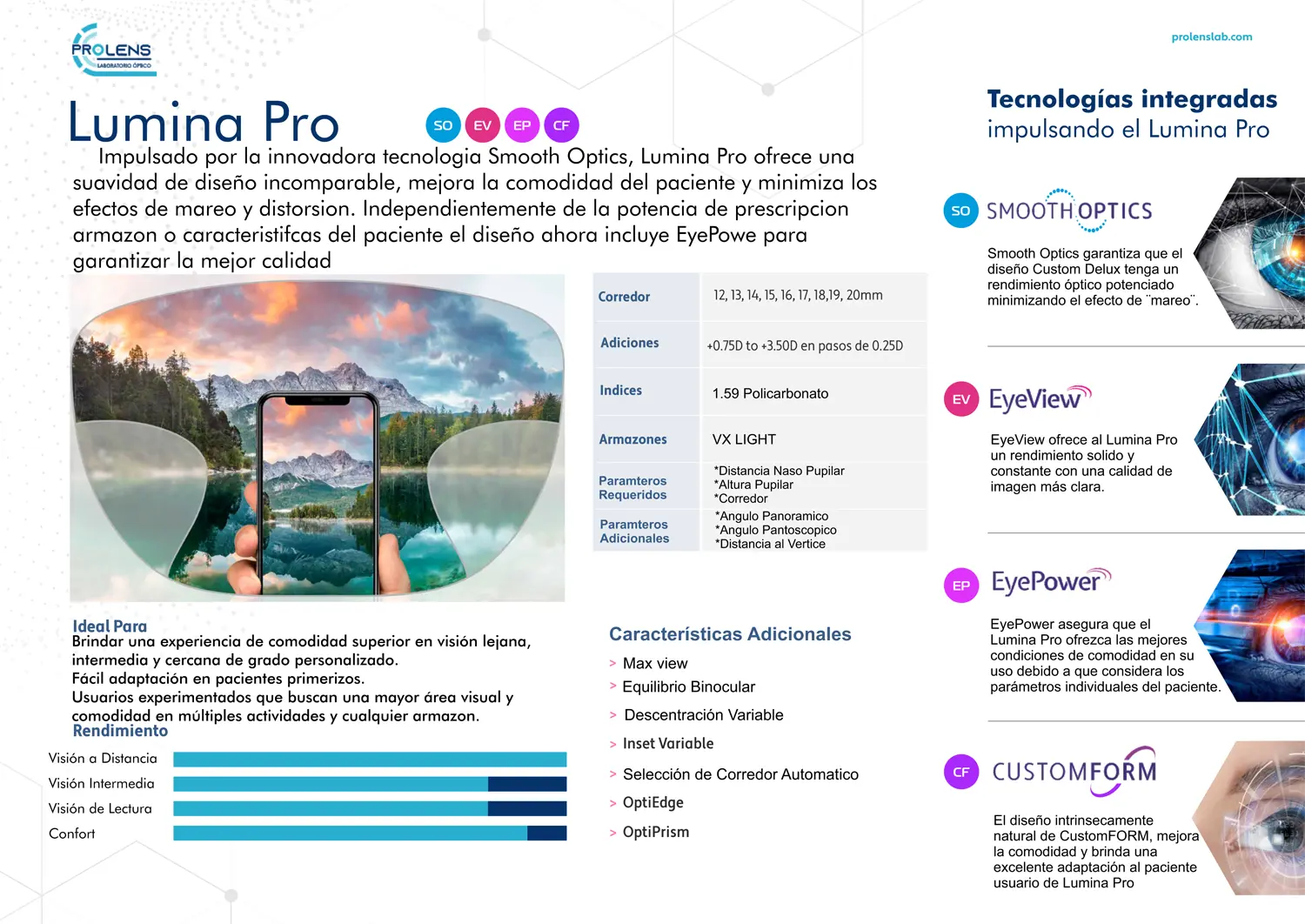 Lumina Pro